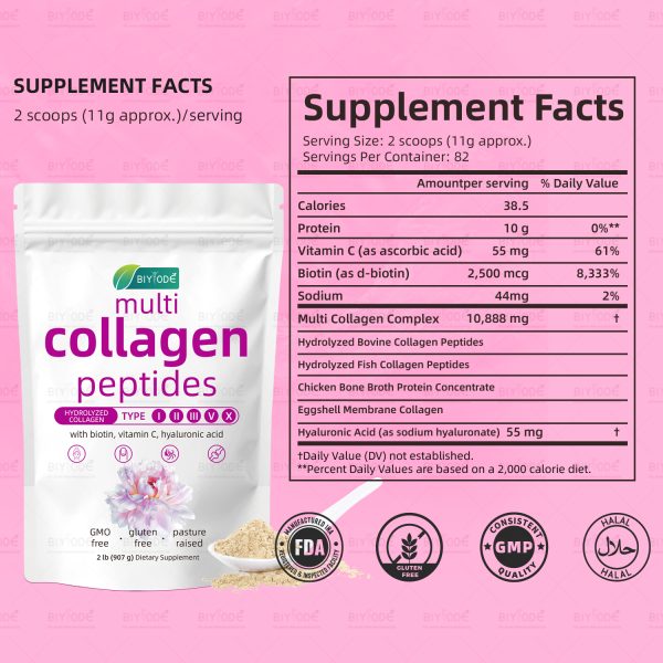 BIYODE  Multi CollagenPeptides Powder -Hydrolyzed Protein Peptides(Type l,l,ll,V,X) with Hyaluronic Acid, Biotin &Vitamin C Unflavored - Image 3