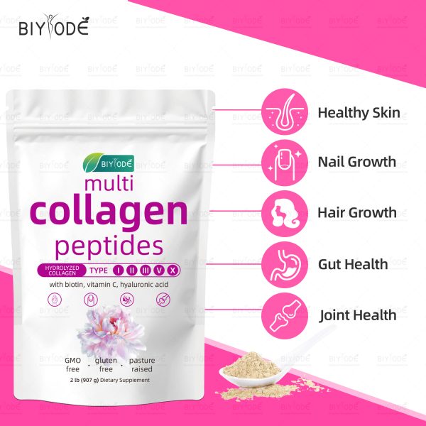 BIYODE  Multi CollagenPeptides Powder -Hydrolyzed Protein Peptides(Type l,l,ll,V,X) with Hyaluronic Acid, Biotin &Vitamin C Unflavored